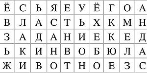 Тест: Слово, которое вы приметили первым, опишет ваш характер точнее некуда