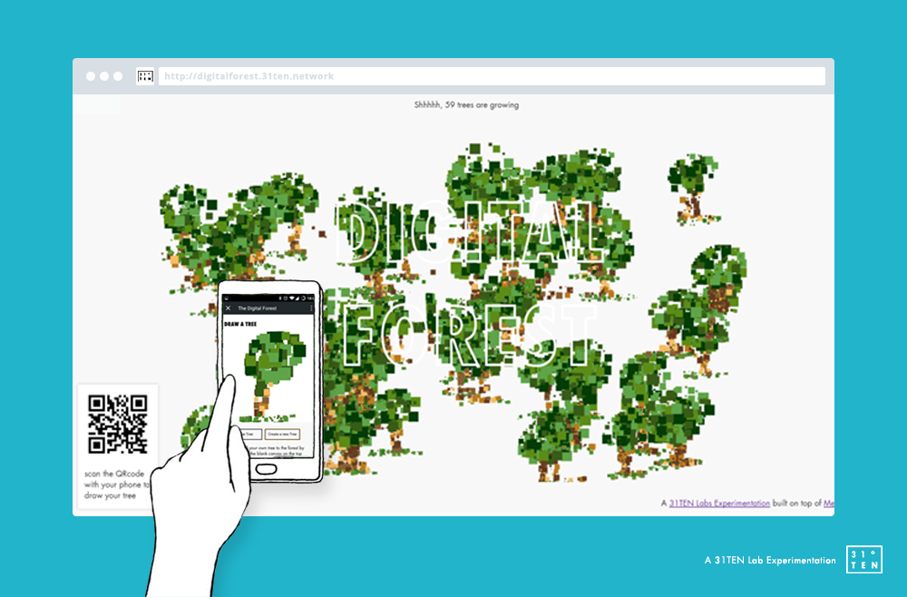 Overview of the Experimentation alt text