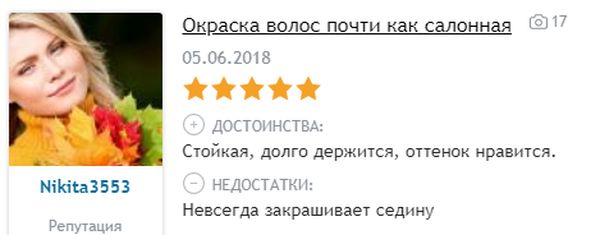 Стойкая крем-краска для волос Syoss Salonplex отзыв Стойкая крем-краска для волос Syoss Salonplex отзыв