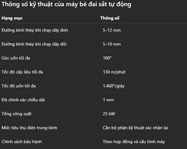 thong-so-ki-thuat