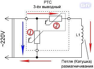 degaussing ptc