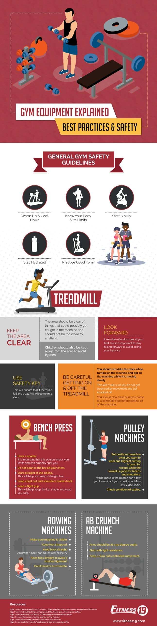 fitness equipment safety