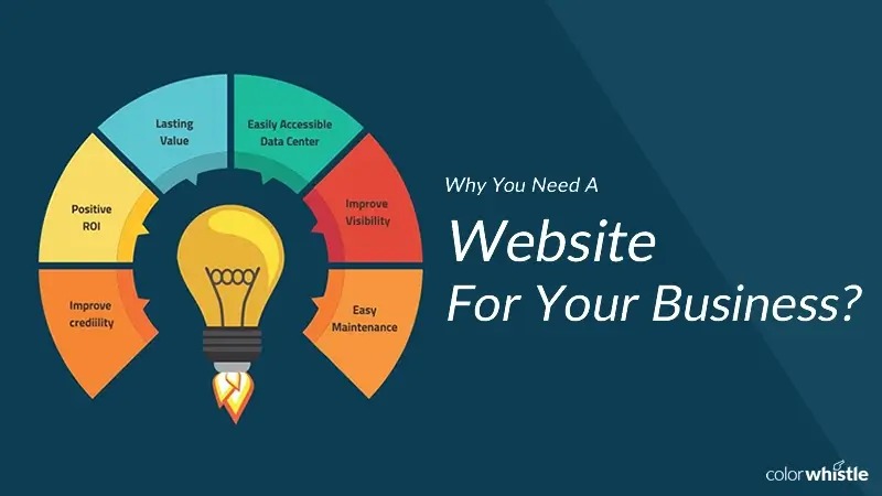 Why is it important to have a website