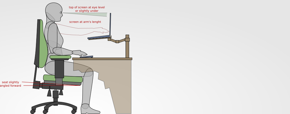 ideal posture when using a laptop at a desk