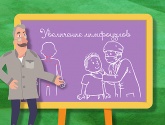 Увеличение лимфоузлов Увеличение лимфоузлов