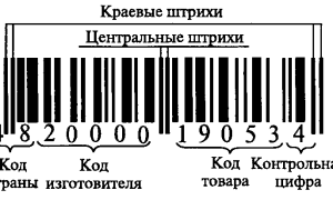 Штрих-код сигарет: проверка онлайн