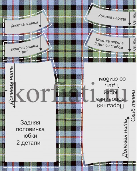 Раскладка выкроек на ткань в клетку Раскладка выкроек на ткань в клетку