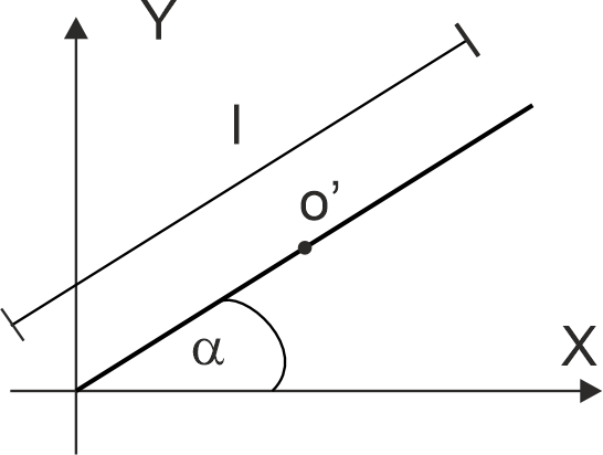 krzywa