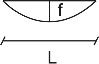 Left Column Shape 7