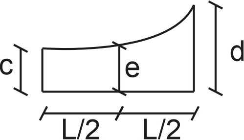 Right Column Shape 6
