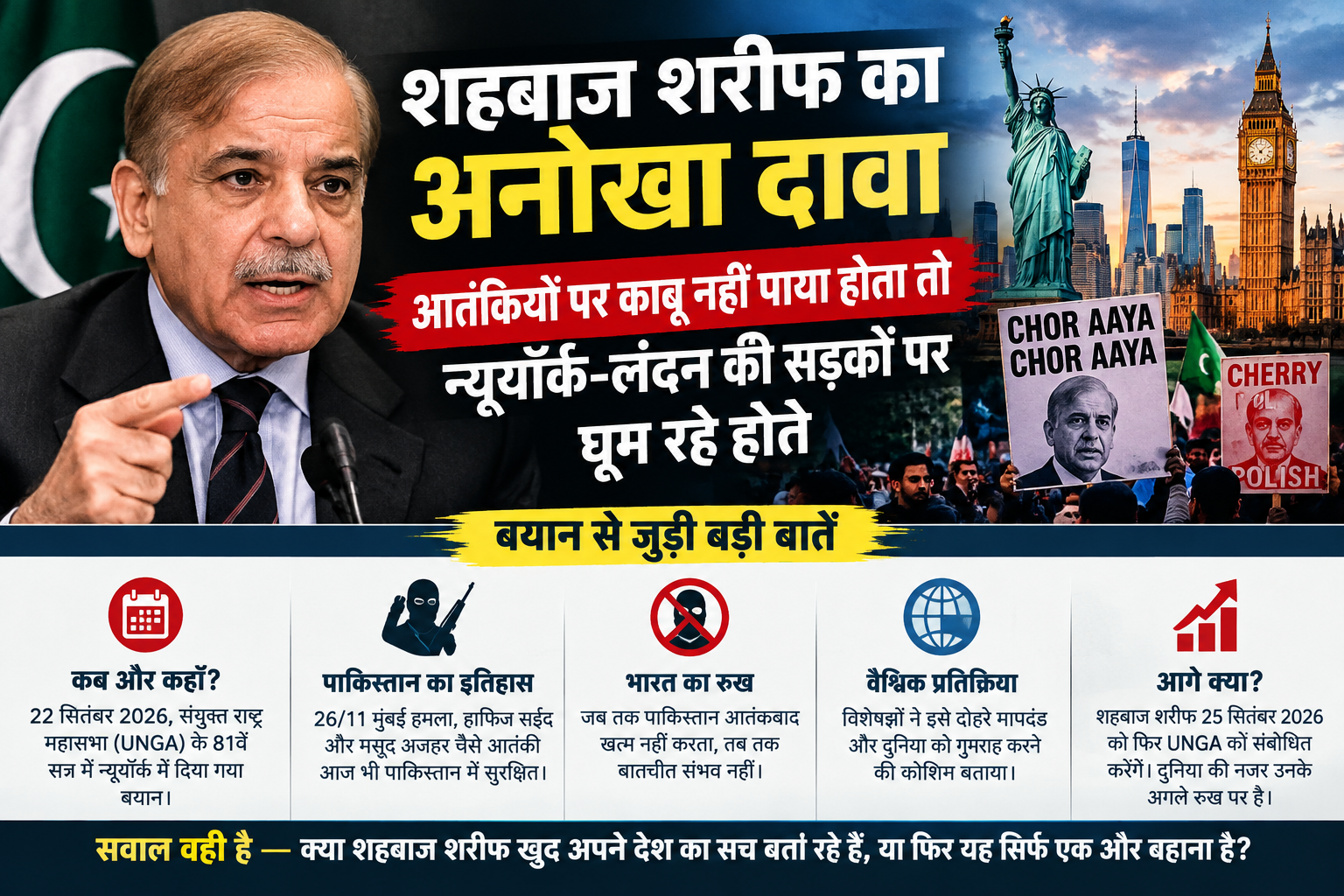 आतंकियों का ‘ठेका’ लेने लगे शहबाज शरीफ? बोले- हमने नहीं रोका होता तो न्यूयॉर्क-लंदन में होते