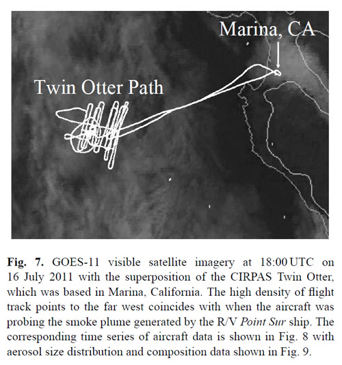 E-PEACE-twin-otter-flight-path