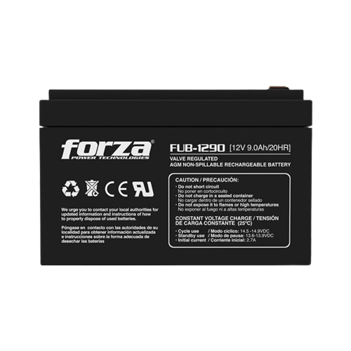 FUB-1290
