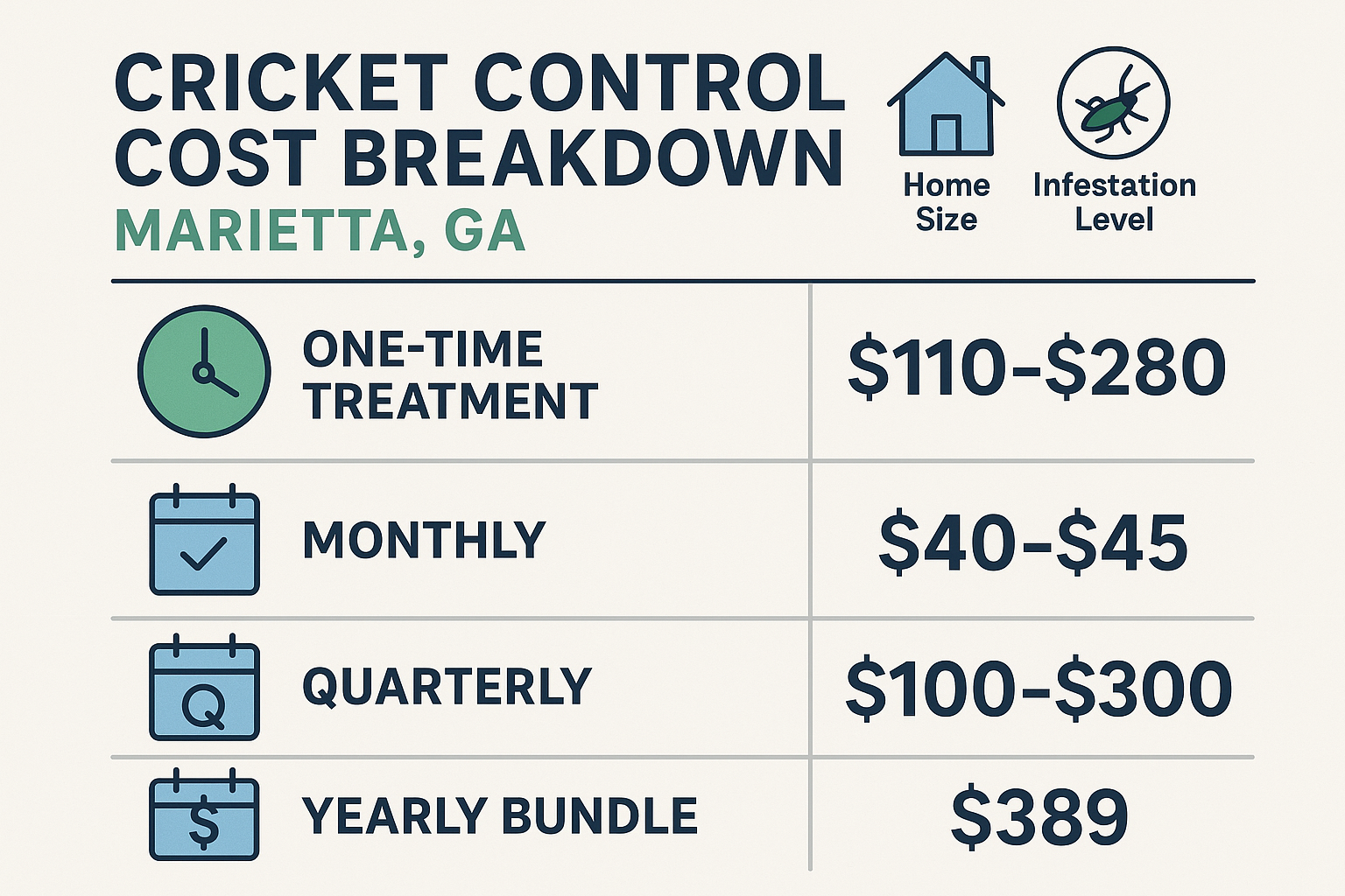 Cricket control service illustration