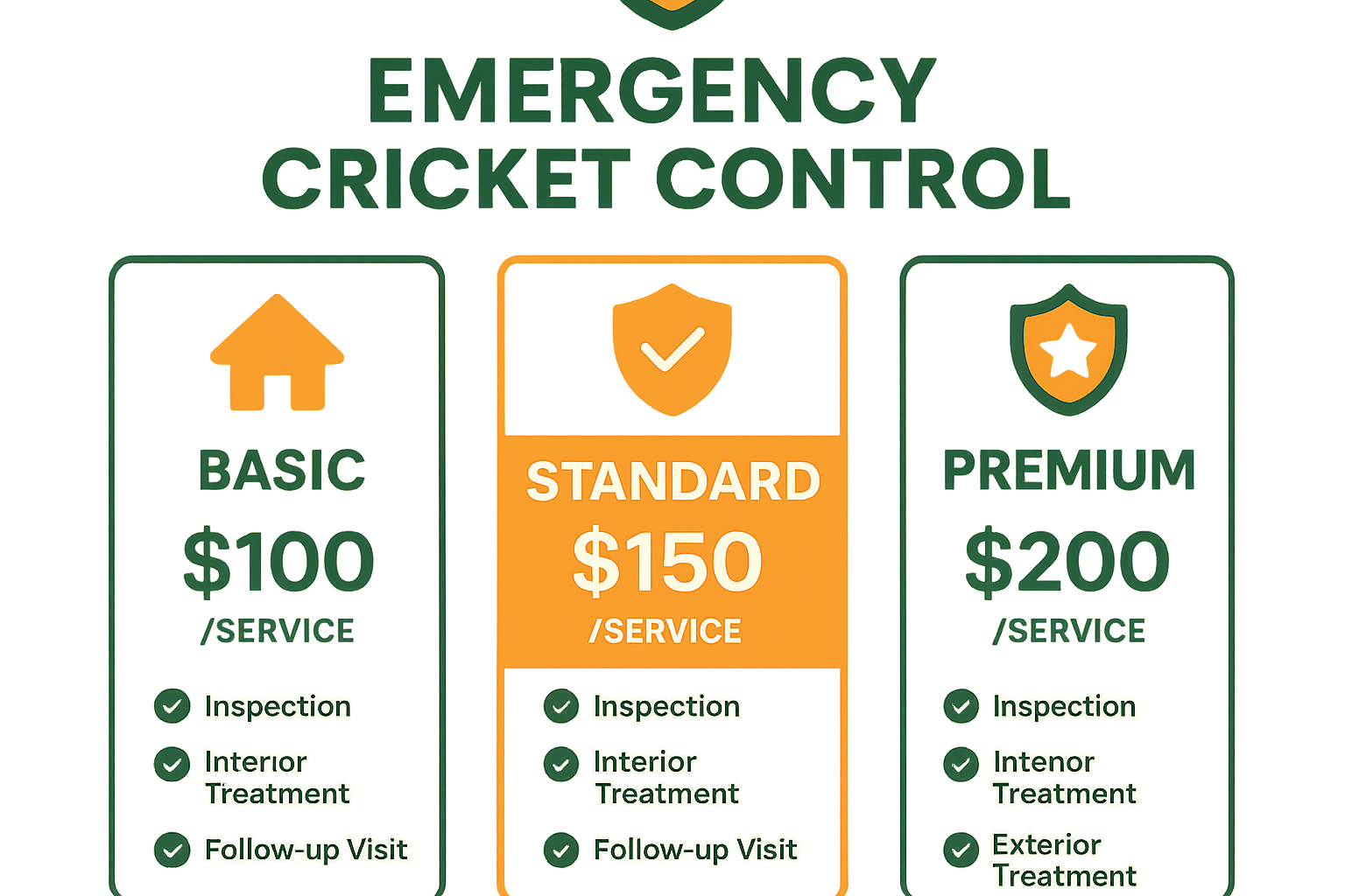 Infographic comparing Anthem Pest Control cricket service tiers