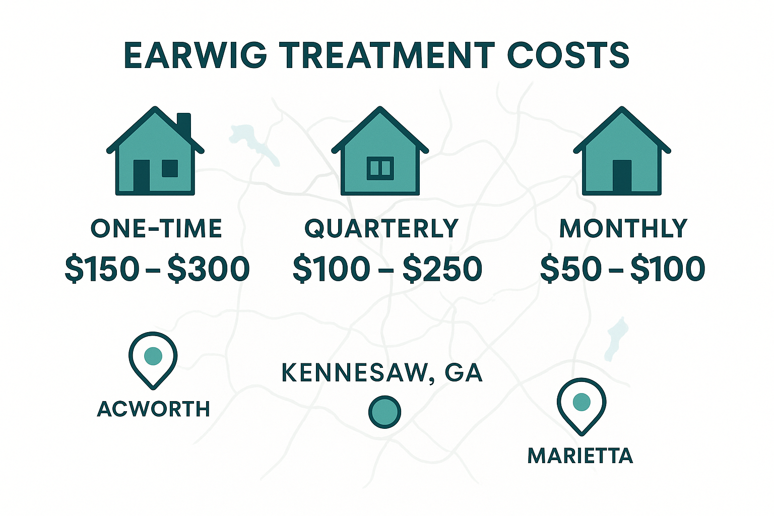 Infographic comparing earwig control pricing plans in Kennesaw and nearby neighborhoods