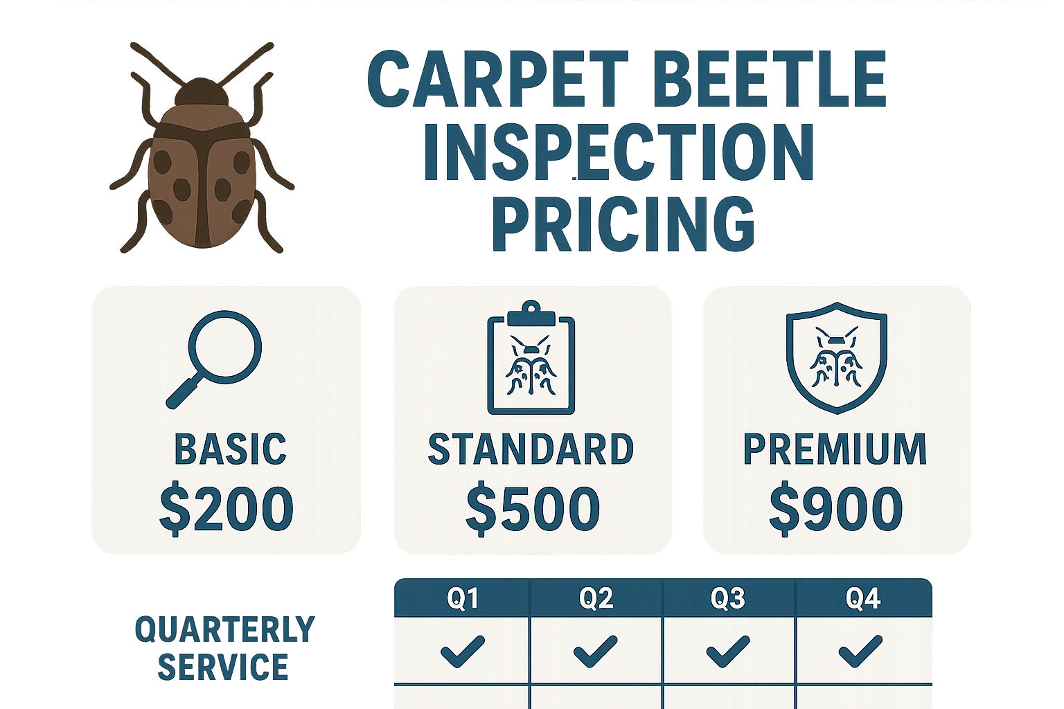 Technician wearing protective suit while inspecting a home