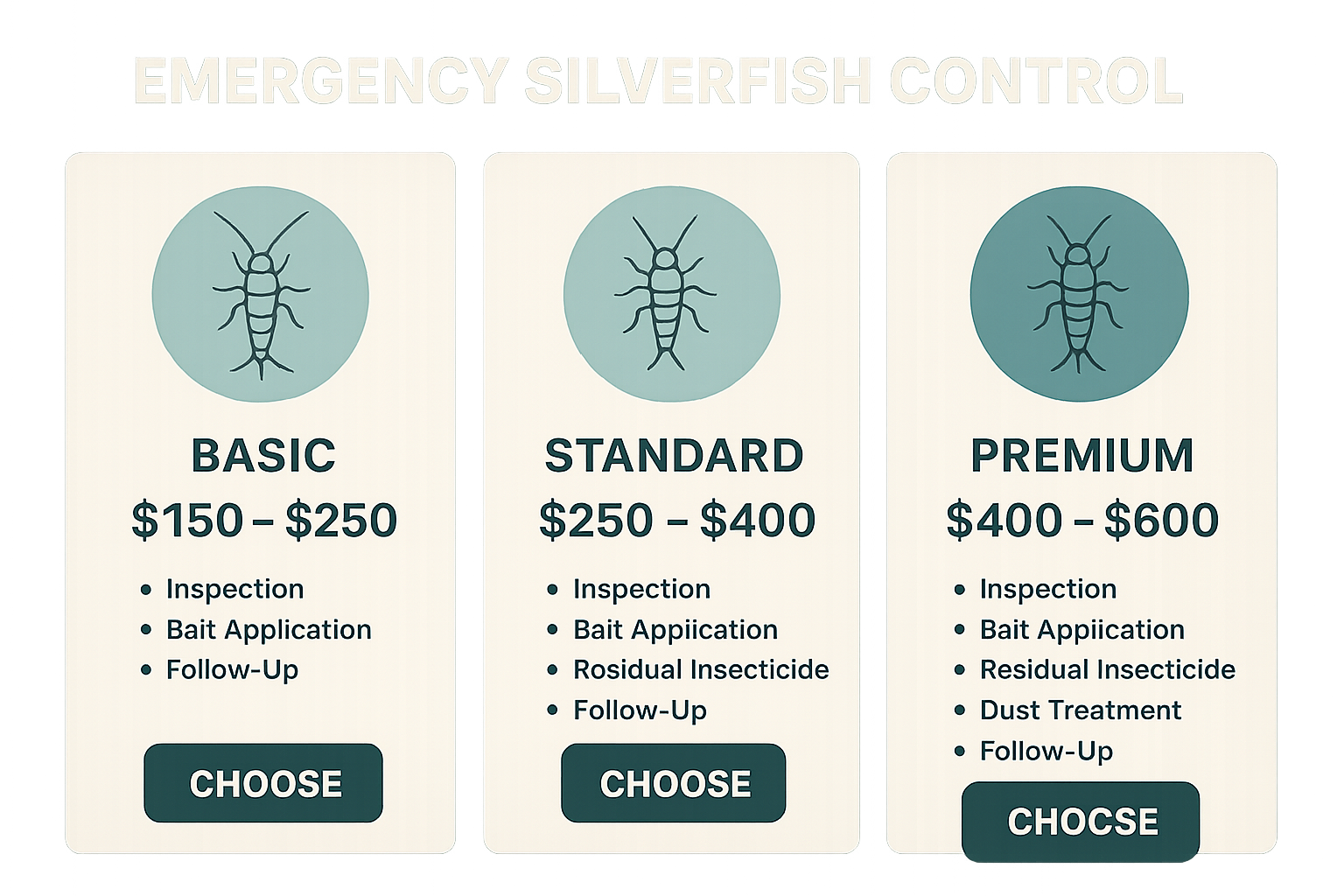 Tiered pricing chart for emergency silverfish control