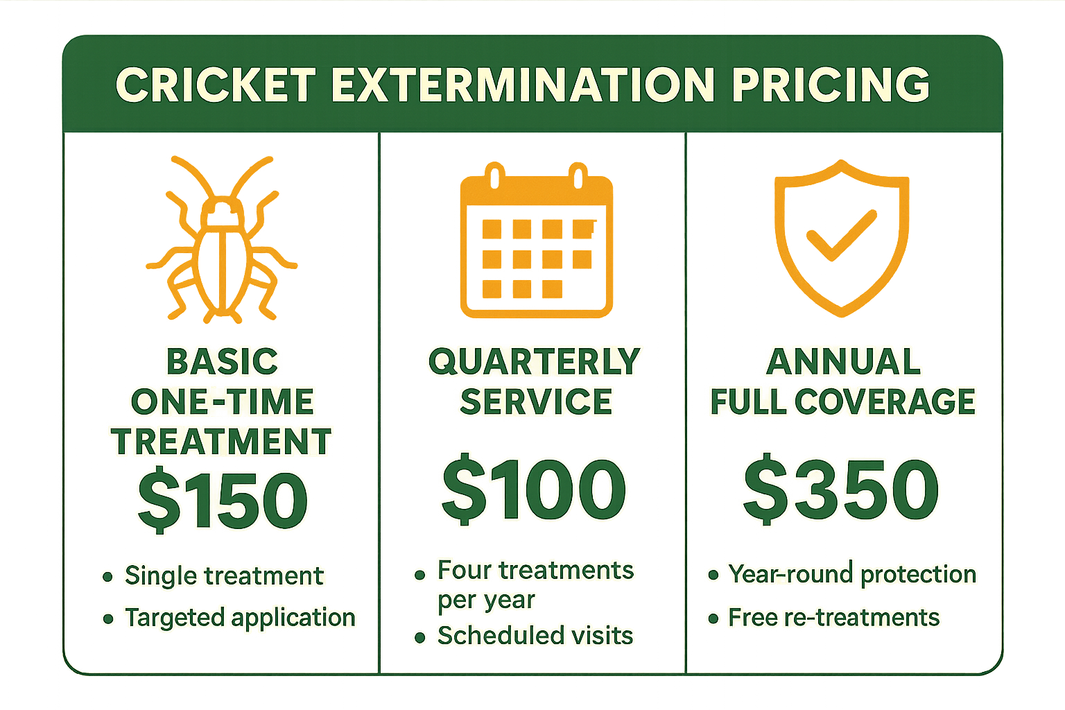 Find a Cricket Exterminator Near You in Decatur, GA: Local Guide 5 Cricket Exterminator in Decatur