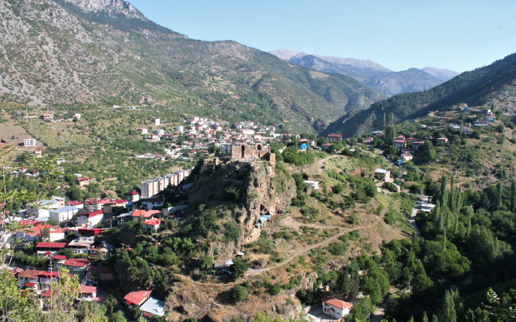 Bir Bakışta