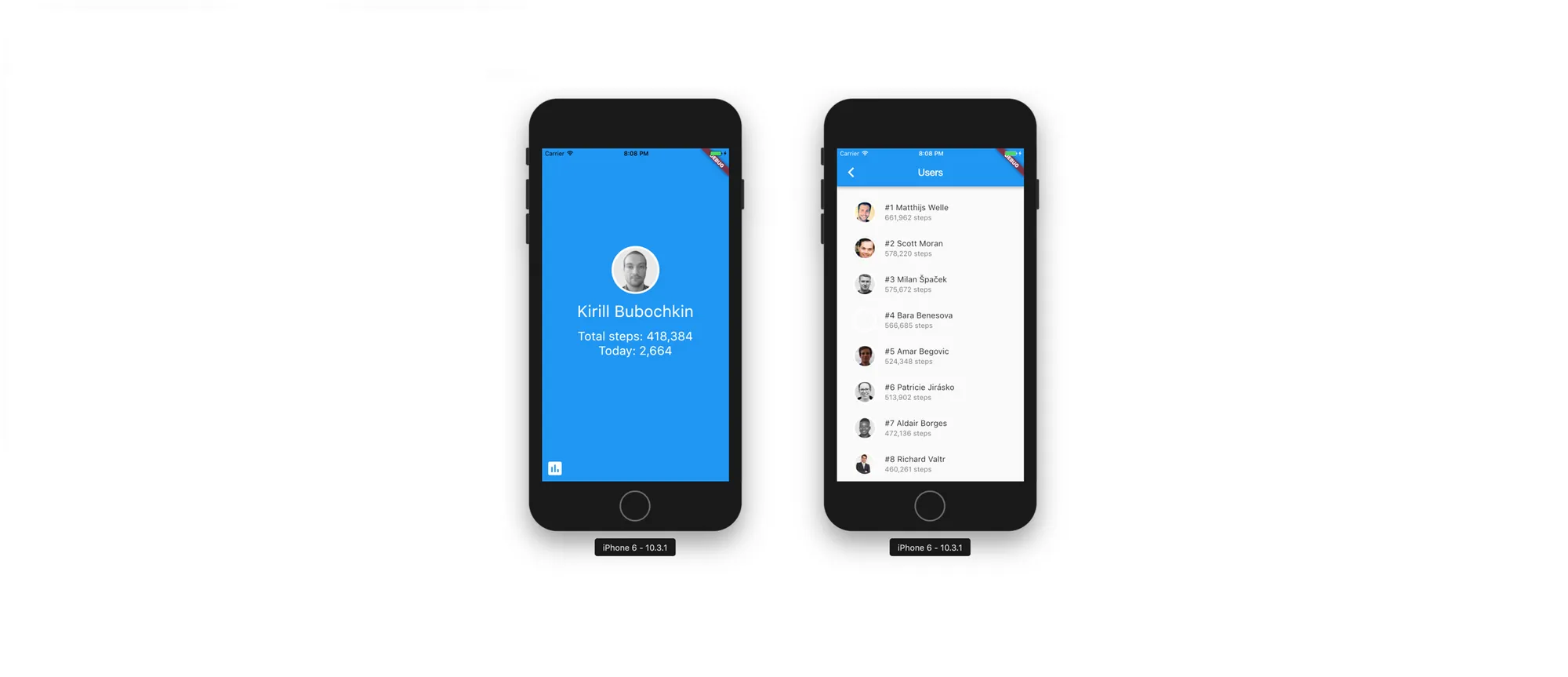 Multi-platform apps: are we there yet?