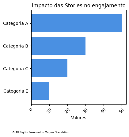 Smartphone Ownership Image