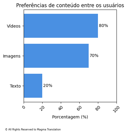 Smartphone Ownership Image