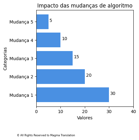 Smartphone Ownership Image