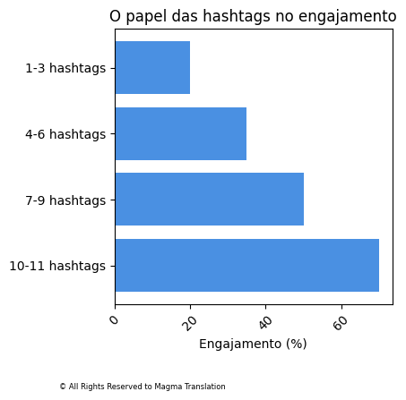 Smartphone Ownership Image