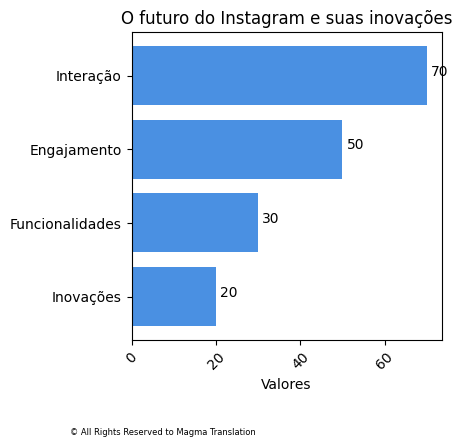 Smartphone Ownership Image