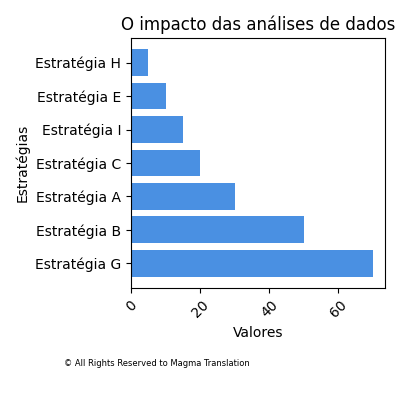 Smartphone Ownership Image