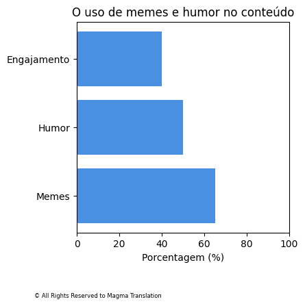 Smartphone Ownership Image