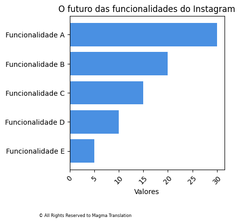 Smartphone Ownership Image