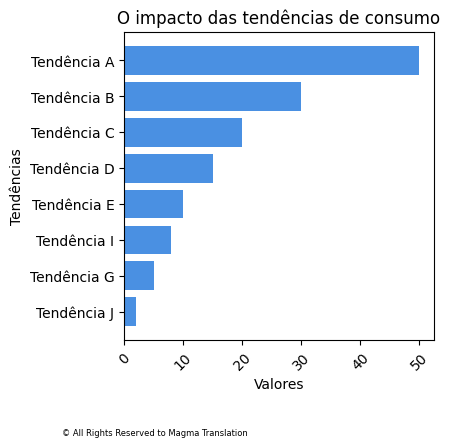 Smartphone Ownership Image