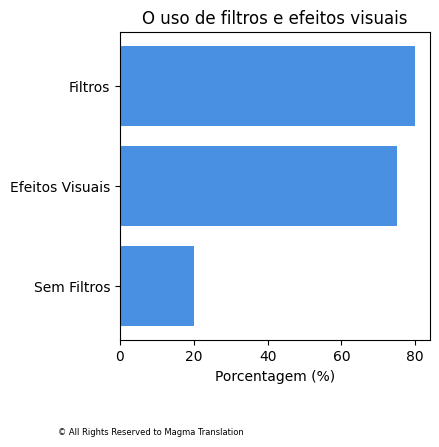 Smartphone Ownership Image