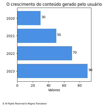 Smartphone Ownership Image