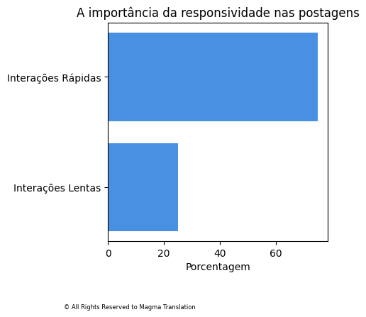 Smartphone Ownership Image