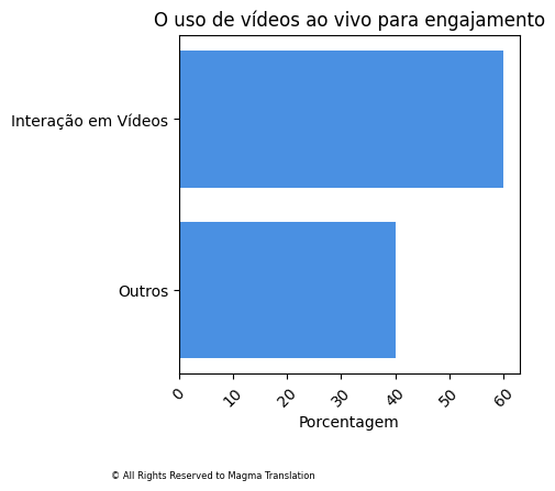 Smartphone Ownership Image