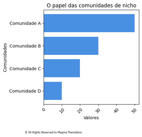 Smartphone Ownership Image