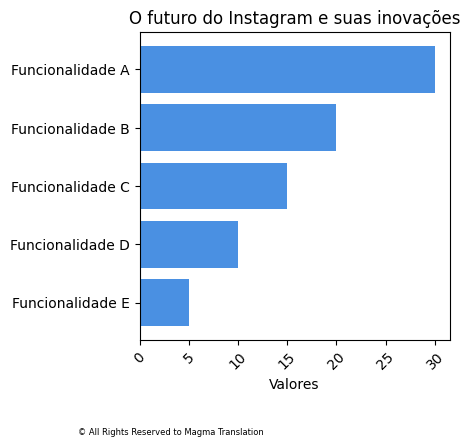 Smartphone Ownership Image