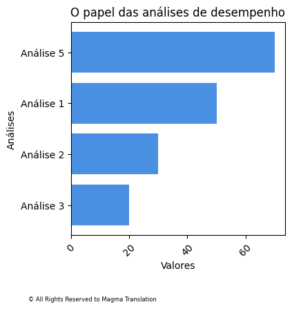 Smartphone Ownership Image