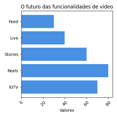 Smartphone Ownership Image