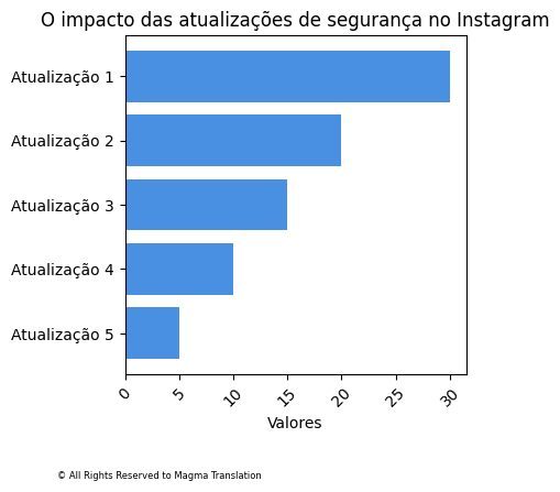 Smartphone Ownership Image