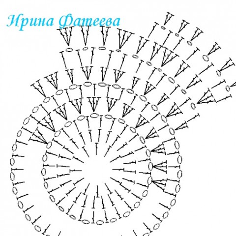 Ажурная схема вязания шапочки крючком Ажурная схема вязания шапочки крючком