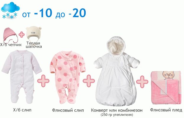 одеваем новорожденного на прогулку зимой
