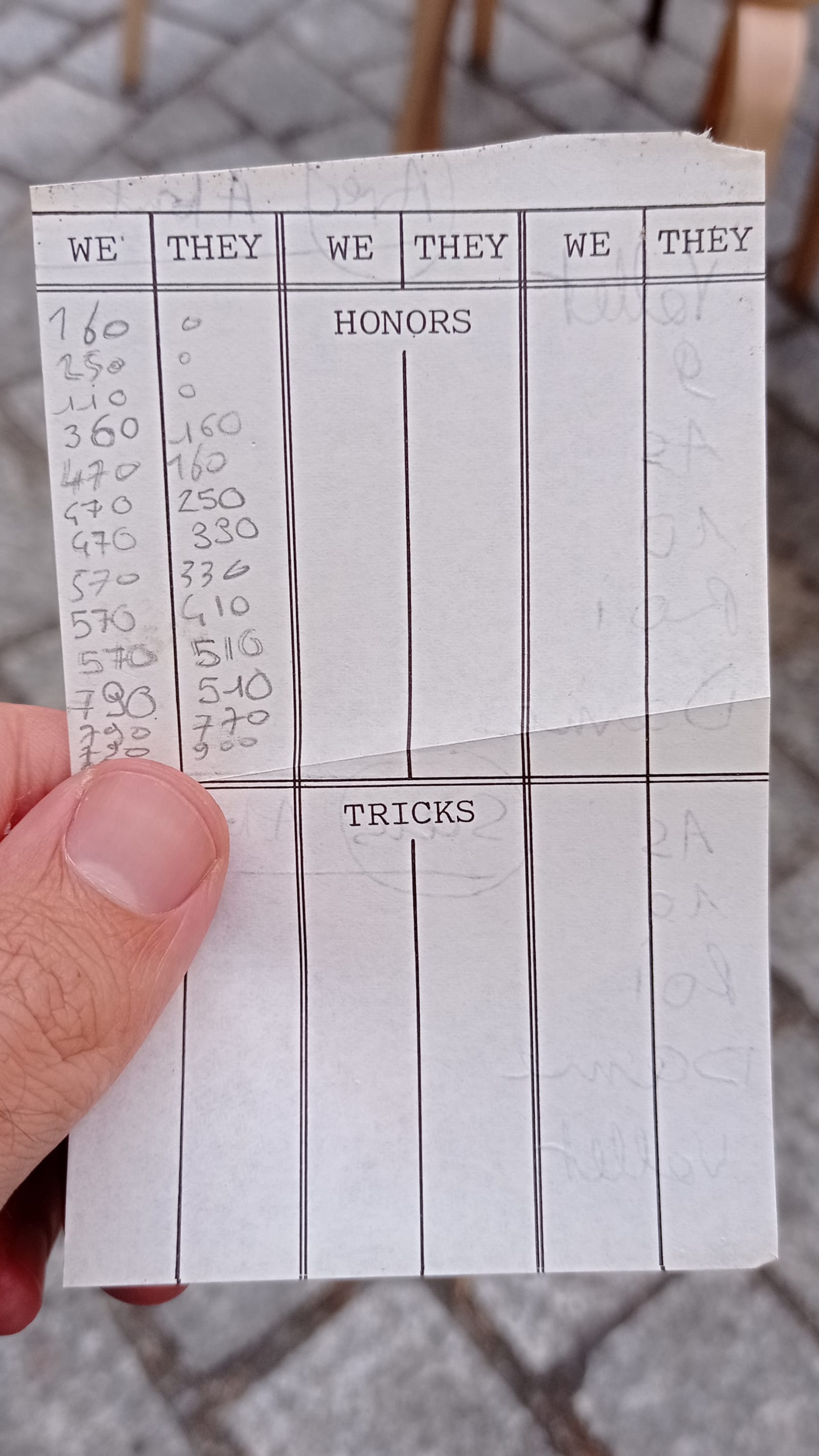 lots of honors and no tricks (we/they) - on a paper, some numbers are written in the first two columns - paper, honors, tricks - paul lahana