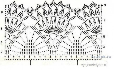 Детское ажурное платье крючком схема вязания