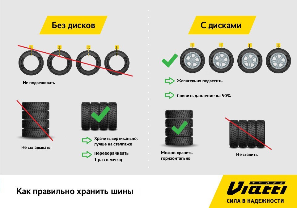 Фотографии рецепта Куриная грудка в духовке с сыром, грибами и помидорами, 04 Куриная грудка в духовке с сыром, грибами и помидорами, Шаг 04