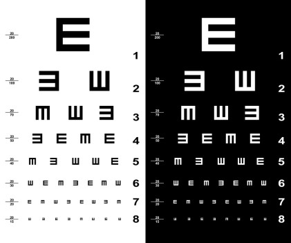 Tumbling E Vision Chart