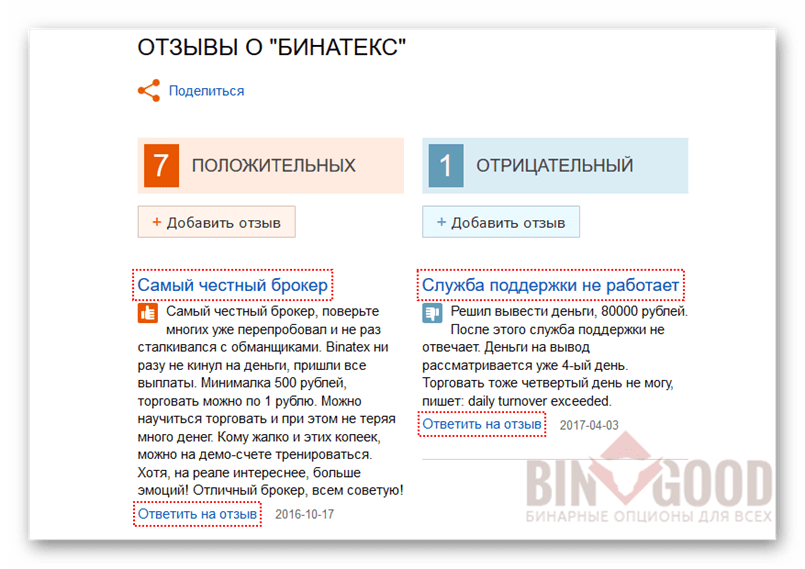 Положительные и отрицательные